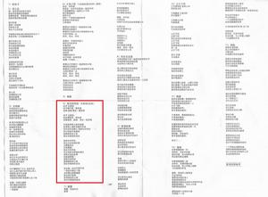 Symphony專輯中文版的歌詞紙