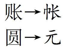 第二次漢字簡化方案