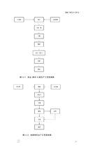 煙花爆竹作業安全技術規程