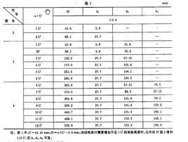 標準機箱