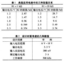 供電系統