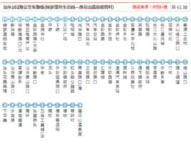 汕頭公交102路