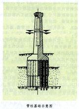 管柱基礎示意圖