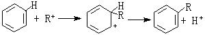 軟硬酸鹼理論