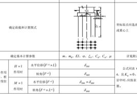 規樁