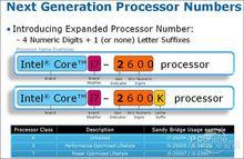 第二代Core i3/i5/i7的命名方式