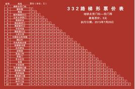 北京公交332路