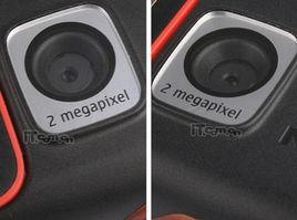 MegaPixel