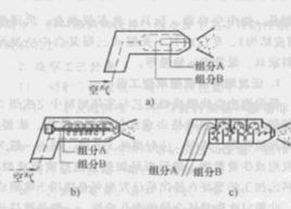 噴塗發泡成型