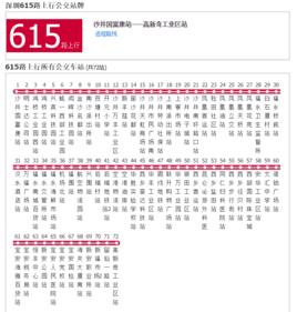 深圳公交615路