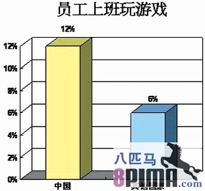 （圖）網路廬舍族