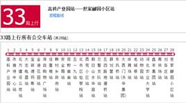 保定公交33路