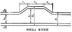 錯車道