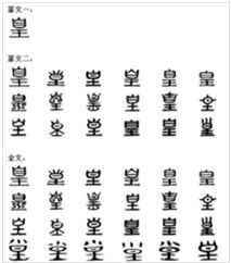 漢字演變