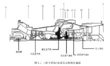 三軸式發動機