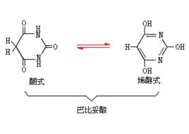 互變異構現象