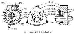 圖2 旋轉活塞式發動機組成