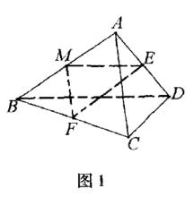 垂直[數學術語]