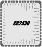 cc2430