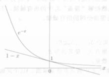 圖2 不等式的正確性