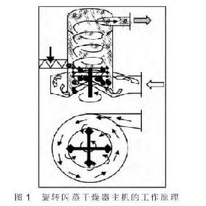 預乾燥階段