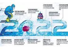 北京2022年冬季奧林匹克運動會組織委員會
