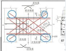 斜筋