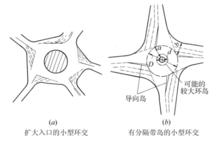 小型環形交叉口