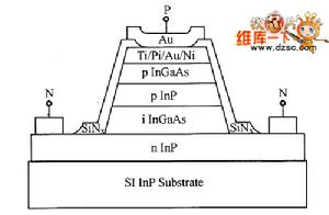 探測器原理圖