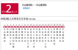 漳州公交環線2路