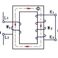 鐵磁諧振過電壓