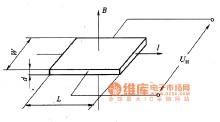 霍爾效應原理圖