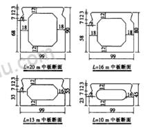 後張法預應力混凝土空心板斷面圖(單位:cm)