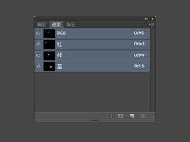 通道[PhotoShop里的通道]
