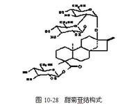 苷菊環烴