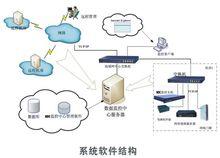 新疆智翔科技有限公司