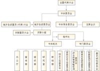 台灣民主自治同盟