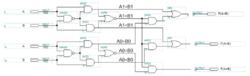 二進制比較器