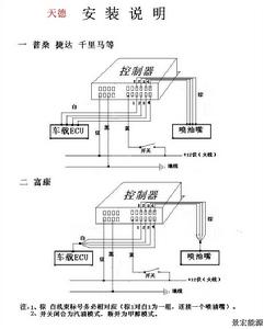 天德雙燃料控制器安裝圖