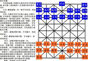 烈火軍棋