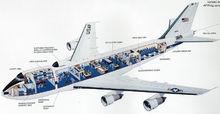 E-4B空中指揮機的內部布置