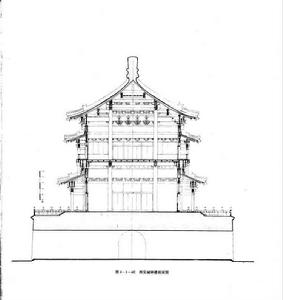 西安鐘樓剖面圖
