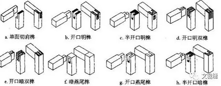 網路