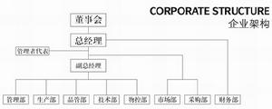 阿波羅噴碼機