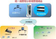 數字程控調度機