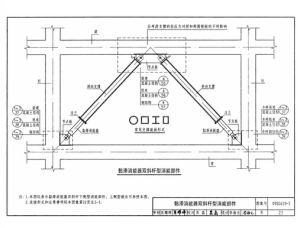 消能減震技術