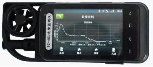 TRM-GPS1型手持氣象站