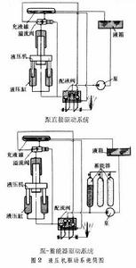 液壓機