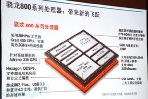 Snapdragon 800