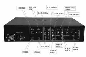 專用終端